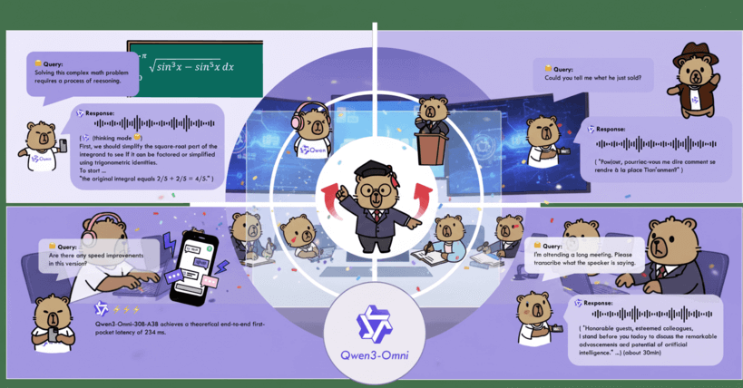 Представлена Qwen3-Omni — новая омнимодальная базовая модель