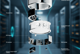 Сбер представил характеристики умного кольца Sber Smart Ring