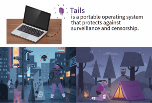 Выпущена новая версия анонимной ОС Tails 7.0