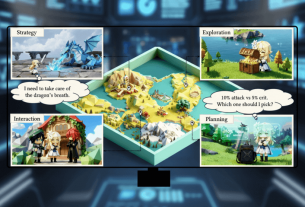 ИИ Qwen теперь способен проходить Genshin Impact, как обычный игрок