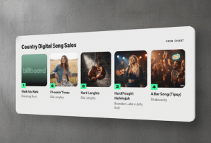 Песня искусственного интеллекта заняла первое место в кантри-чарте Billboard