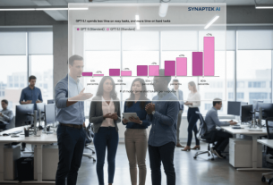 Выпущен GPT-5.1: ChatGPT стал умнее и разговорчивее