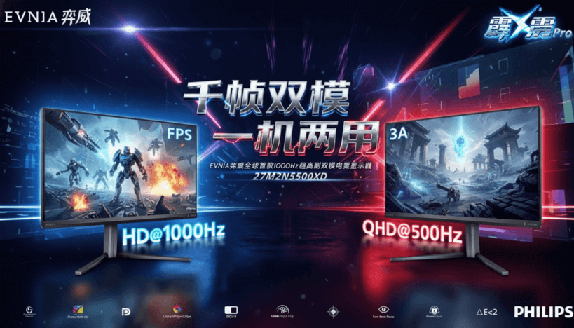 Philips представила первый игровой монитор с частотой до 1000 Гц